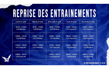 Reprise des entrainements